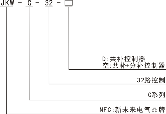 智能電容